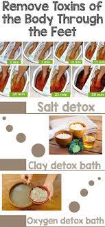5 Detox Foot Soak Recipes To Flush Out Toxins Foot Detox Soak Foot Soak Recipe Foot Detox Bath