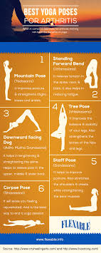Best Yoga Poses For Arthritis Yoga For Arthritis Arthritis Infographic Arthritis