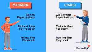 Developing Leaders: What Are The Benefits And How To Do It