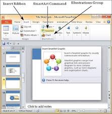 Add Format Smartart In Powerpoint 2010 Tutorialspoint