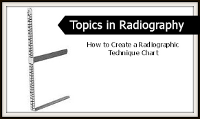 topics in radiography how to create a radiographic