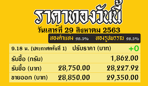 May 31, 2021 · ของสมาคมค้าทองคำ ซื้อ (บาท) ขาย (บาท) ทองคำแท่ง 28,100.00 28,200.00 ทองรูปพรรณ 27,591.20 28,700.00 à¸£à¸²à¸„à¸²à¸—à¸­à¸‡à¸„ à¸²à¸§ à¸™à¸™ 2à¸ªà¸¥ à¸‡ 50à¸ªà¸•à¸²à¸‡à¸„ Home Facebook