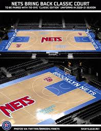 Center court displays the nets' iconic brooklyn b logo, simplified without the city and state wordmarks and enlarged for visual impact. Nets Debut Tie Dye Throwbacks On Thursday Sportslogos Net News