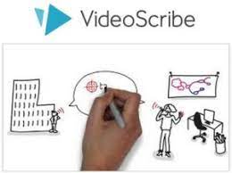 Free trial find out more. Videoscribe Review Best Whiteboard Animation Software From Sparkol 2d Animation Software Guide