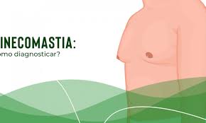 Posts com a Tag cirurgia plástica em homens - Blog Master Health