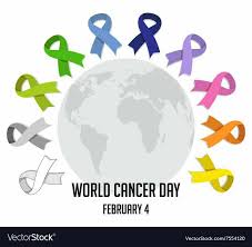 Pin By Regina On Months And Seasons In 2020 World Cancer Day Holiday Banner Holiday Symbols
