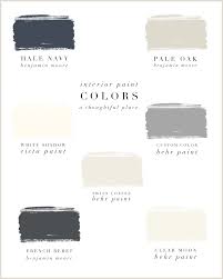 Benjamin moore announced its 2019 color of the year, and the soothing paint color is one you're going to want to swipe on every single wall in your home. Our Interior Paint Colors A Thoughtful Place