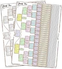 Eight Generation Pedigree Chart