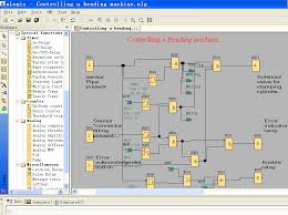 Siemens Logo Easy Relay Smart Relay Mini Plc Programmable Relay Xlogic Superrelay Micro Plc Relay Plc Crouzet Moeller Zelio Programmable Logic Controller Canbus Home Automation Automation Fbd Function Block Diagram Ladder Diagram