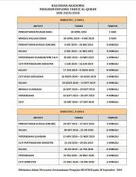 Kalendar kuda 2020 malaysia untuk download secara percuma. Kalendar Institut Tahfiz Al Quran Negeri Sembilan Facebook