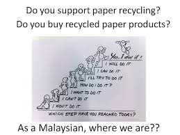 Check spelling or type a new query. Bpc Usm Paper Recycling Awareness Campaign Projek Kesedaran 2019 Penggunaan Kertas Kitar Semula Peringkat Kebangsaan Zon Utara Facebook