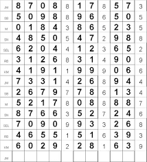 Mampir Gan Prediksi Prediksi Togel Singapura Sabtu 31 Agustus 2013 Hari Ini