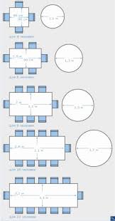 Table 4 Personnes Dimensions Inspirant This Pin Is Good Because It Shows How I Would Design A Table And Ad Table Salle A Manger Idee Salle A Manger Deco Maison