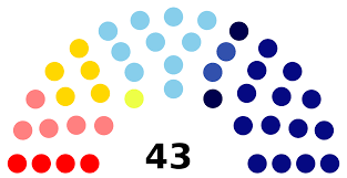 Le médiateur du crédit aux candidats et aux en 2015, le taux de participation à 12h pour le 1er tour des élections départementales était de 17,97%. Elections Cantonales De 1949 Dans Le Finistere Wikipedia