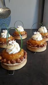 La Recette Permet De Preparer 6 Tartelettes D Un Diametre De 9cm Composition Pate Sucree Amande Crem Mini Tarte Recette Gateau Moelleux Gateaux Et Desserts