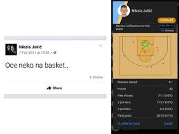Check out current denver nuggets player nikola jokic and his rating on nba 2k21. 10 Years Ago A Kid Called Nikola Jokic Asked On Facebook If Somebody Wanted To Play Basketball With Him Fadeaway World