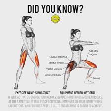 Sumo Squat Benefits Did You Know You May Perform Sumo Squats With Or Without Equipment Go For Reps 10 Benefits Of Squats Sumo Squats Soleus Exercises