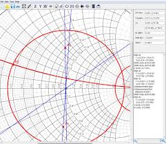 Wave Dimension Interactive Rf Design Smith Chart Software