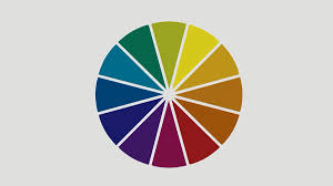 the color wheel