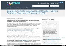 Pin On Taj Pharmaceuticals Ltd