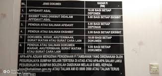 Commissioner Of Oath Shah Alam Pkns Umpama M