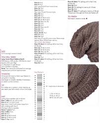 free knitting pattern and chart hat