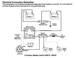 Boat Dual Battery Isolator Wiring Diagram Boat Wiring Dual Battery Setup Boat