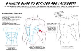 Muscles of the back can be divided into superficial, intermediate, and deep group.since the all the back muscles originate in embryo (fetus) form by locations other than the back, muscles in the. Kelbremdusk D D Artist A Twitter Took Me Like A Billion Years To Figure Out How To Properly Draw Abs And I Would Like To Share My Knowledge With You So