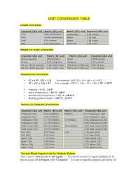 Unit Conversion Table In Word And Pdf Formats