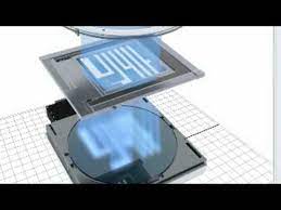 Asml is a dutch based that supplies lithography and metrology equipments. Virtual Scanning For Smarter Chips Youtube