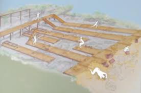 De groepjes bij dezelfde x vormen een kamp. Ik Sprak Het Brein Achter De Spellen Van Expeditie Robinson
