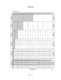 Design An Addressing Scheme Using Vlsm Stack Overflow