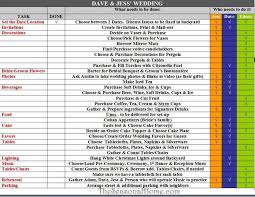 Rustic Backyard Wedding Reception Backyardwedding Checklistchecklists Wedding Backyard Reception Wedding Checklist Printable Wedding Checklist Budget