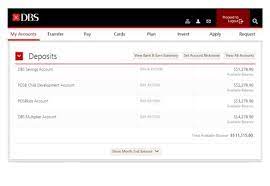 This is the 8 digits primary swift code for dbs bank singapore and posb bank. Dbs Bank Code Dbs Bank Code Transaction Codes Posb Savings And Bank Address City State Ancatenea