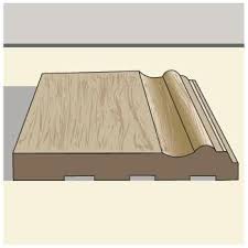 Most commonly found in bathrooms, kitchen and dining rooms the wainscoting varied in height from about 32″ to as high as 60″ in some utility rooms. Types Of Baseboard Trim Lovetoknow