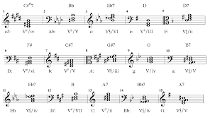 Sometimes textbooks require professor status to sell the teacher's edition of the book—you can see why. Chapter 16 1 Solutions Tonal Harmony 7th Edition Chegg Com