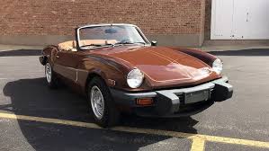 Image result for Spitfire Orange 1980 Colt