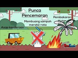 Terdapat pelbagai cara pencemaran boleh berlaku. Pencemaran Alam Sekitar Youtube