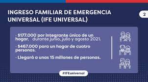 El proyecto se encuentra en la comisión de desarrollo social de la cámara de diputados y el gobierno se apresta para presentar indicaciones tras solicitar aplazar la votación para este martes. Bono Ife 2021 Monto Para Entender Quienes Pueden Postular Al Ife Universal Cuando Deben Hacerlo Y Que Montos Se Recibiran La Tercera