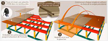 Comme pendant le confinement, nous continuons à vous régaler avec notre concept l'estrade à la maison et sa vente à emporter. Comment Construire Une Estrade Ooreka