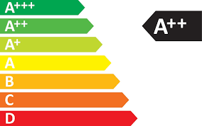 Yani elektrik tüketimi bir hayli fazla. En Az Yakan Klima 0212 425 09 09 A Inverter Klima