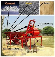 Specifications professional rusty slate cement slate pillars column stone manufacturer 1. Quality Products Roman Pillars Column Molds For Sale Buy Fence Post Machine Reinforced Concrete Moulds Roman Pillars Column Molds For Sale Product On Alibaba Com