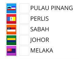 Namanya ditukar kepada jalur gemilang pada tahun 1997 jalur gemilang mengandungi 14 jalur melintang yang berwarna merah dan putih berselang seli. Bendera Negeri Malaysia Sumber Pengajaran