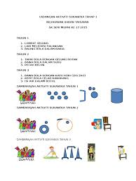 Ada yang kurang idea untuk menjalankan hari sukan di sekolah mahupun program family day atau team building? Cadangan Aktiviti Sukaneka Tahap 1
