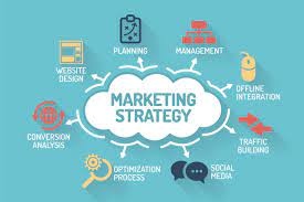 Maybe you would like to learn more about one of these? Advanced Marketing Strategies Talents Mine