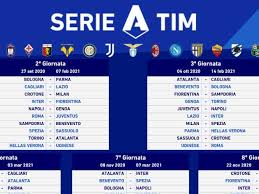 Calendário dos jogos da liga e melhores marcadores. Tabela Campeonato Italiano 2020 2021 Veja 5 Primeiras Rodadas