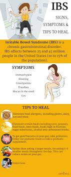 Pin On Health