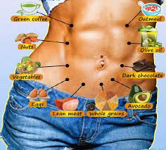 10 Best Foods To Kill Belly Fat Femhealthlifestyle