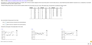 Solved Refer To The Table Factors For Computing Control C