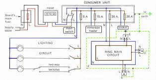 These links will take you to the typical areas of a home where you will find the electrical codes and considerations needed when taking on a home wiring project. Home Electrical Wiring Diagram For Android Apk Download